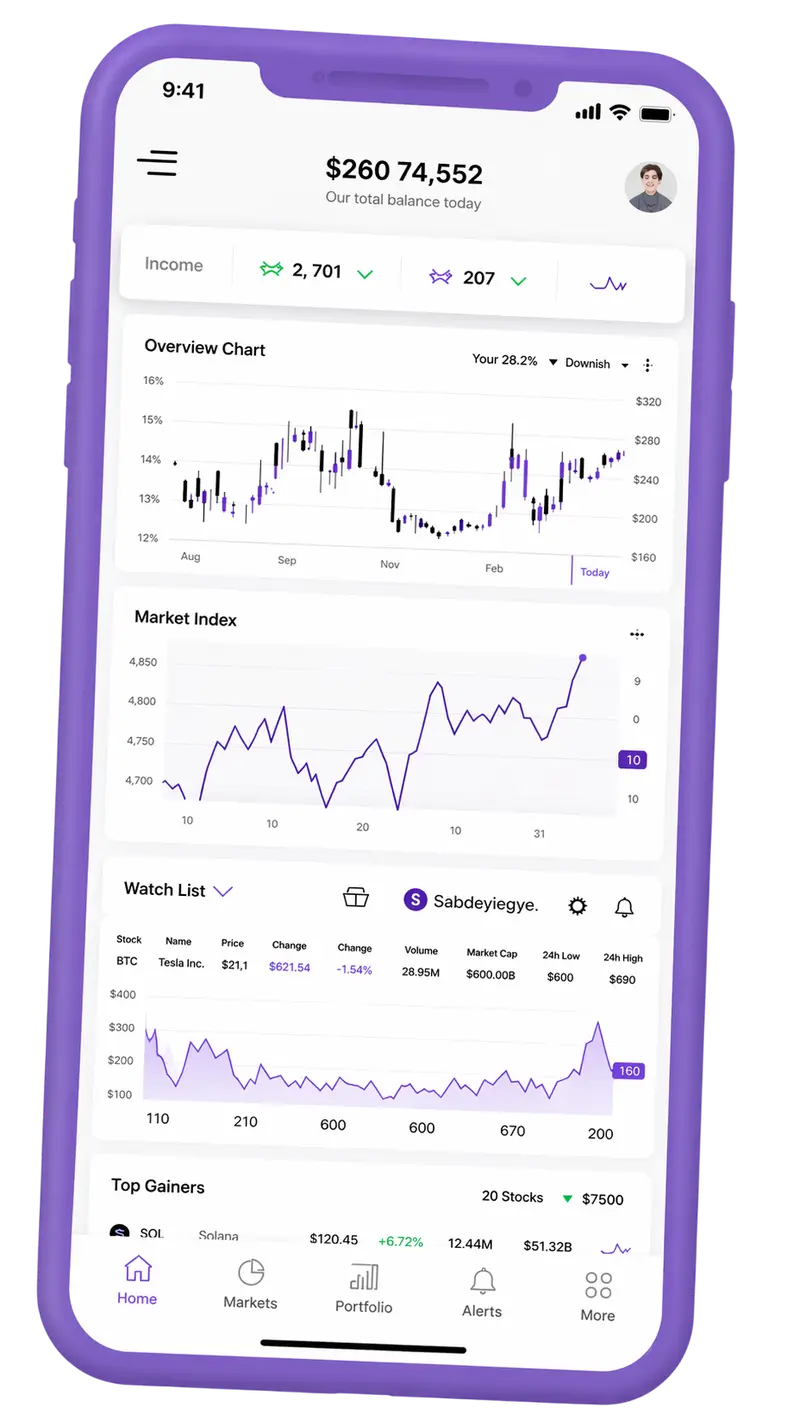 Decursanza — plataforma de trading en móvil